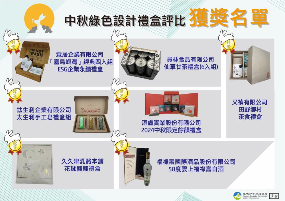 循環署113年中秋綠色設計禮盒包裝評比活動得獎禮盒
