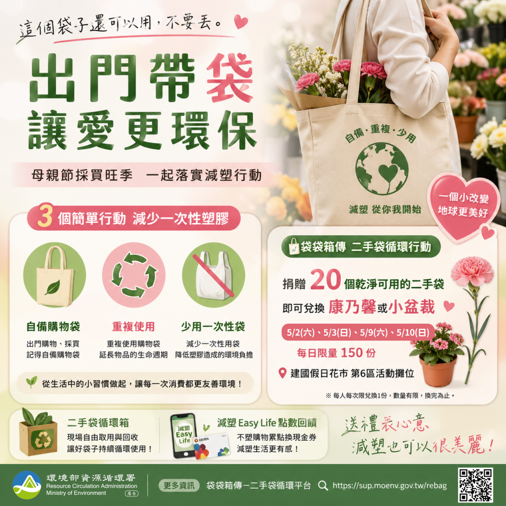 1150430+母親節出門帶袋圖卡