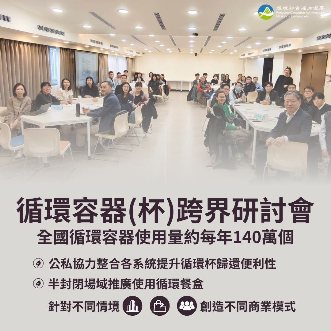 循環容器(杯)跨界研討會會議總結及活動花絮 循環容器(杯)跨界研討會會議總結及活動花絮
