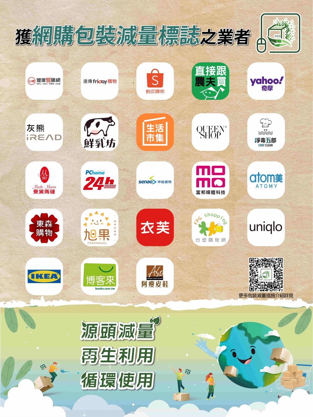 獲網購包裝減量標誌之業者1130530