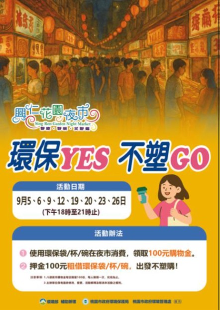 自備環保袋/杯/餐具領取購物金