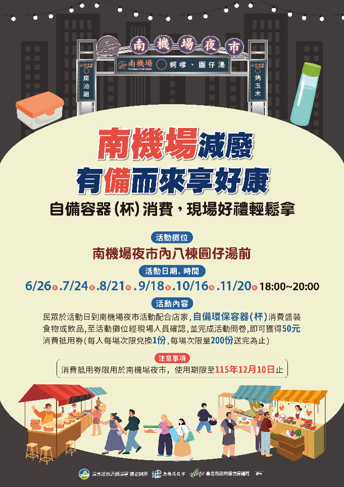 臺北市2026南機場減廢 有「備」而來享好康