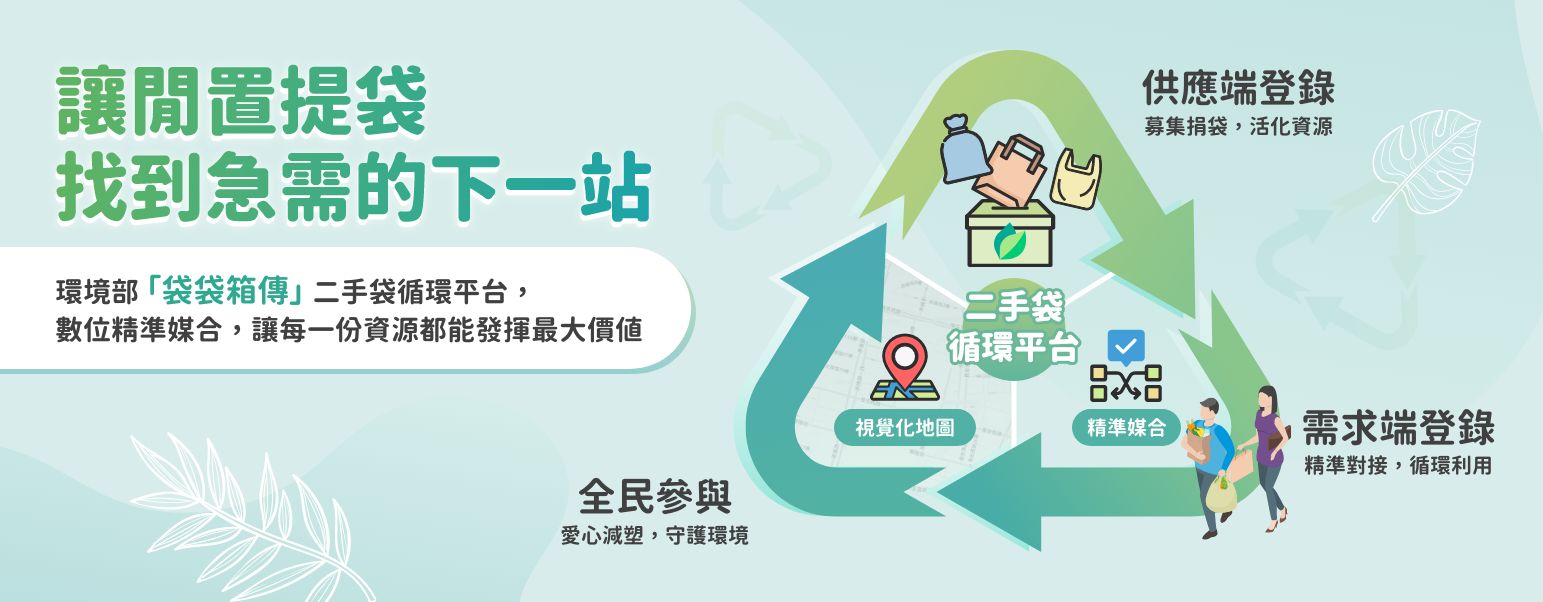 袋袋箱傳二手袋循環平台