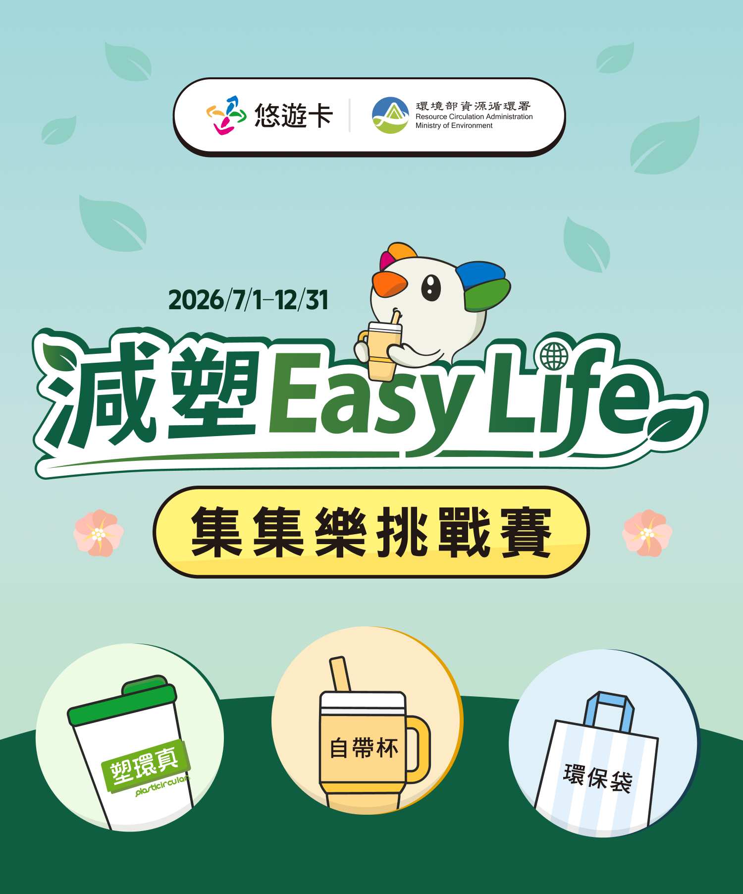 環境部攜手悠遊卡公司，共推悠遊付 APP「減塑 Easy Life」功能