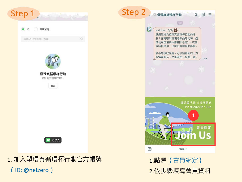 商超循環杯借用步驟-全家萊爾富01