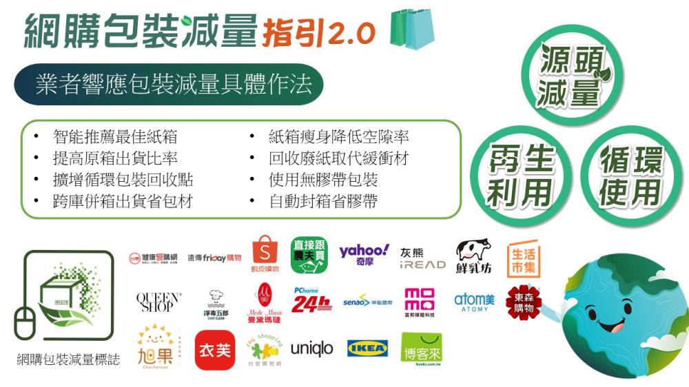 網購包裝減量指印2.0-業者響應包裝減量具體做法