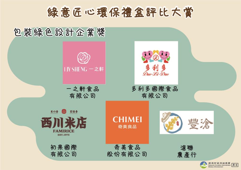 綠意匠心環保禮盒評比大賞_2