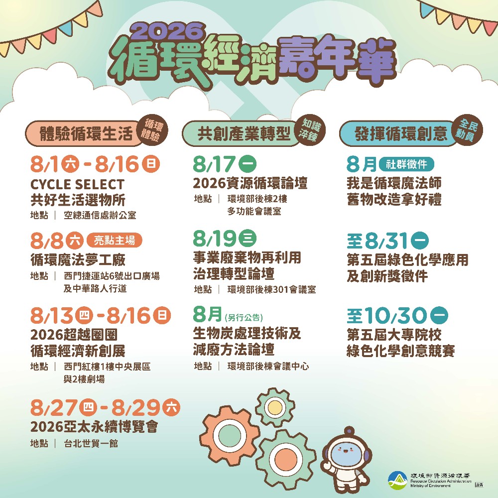 2026年8月循環經濟嘉年華宣傳圖卡