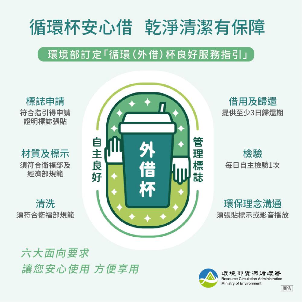 循環杯安心借 乾淨清潔有保障