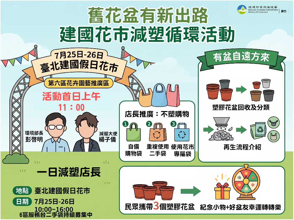 115年7月25日至26日(週六、日)臺北建國假日花市舉辦「有盆自遠方來」盆器回收再利用活動