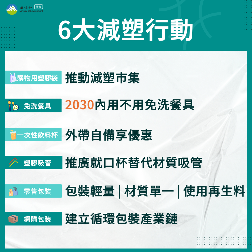 6大減塑行動 6大減塑行動