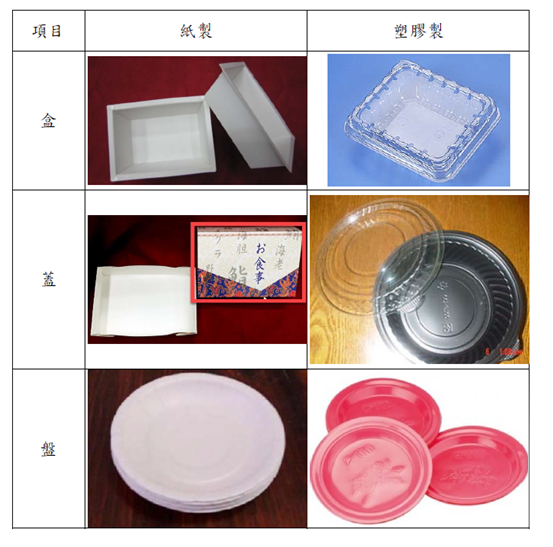 平板容器圖片範例(盒、盤，材質 紙製與塑膠製)