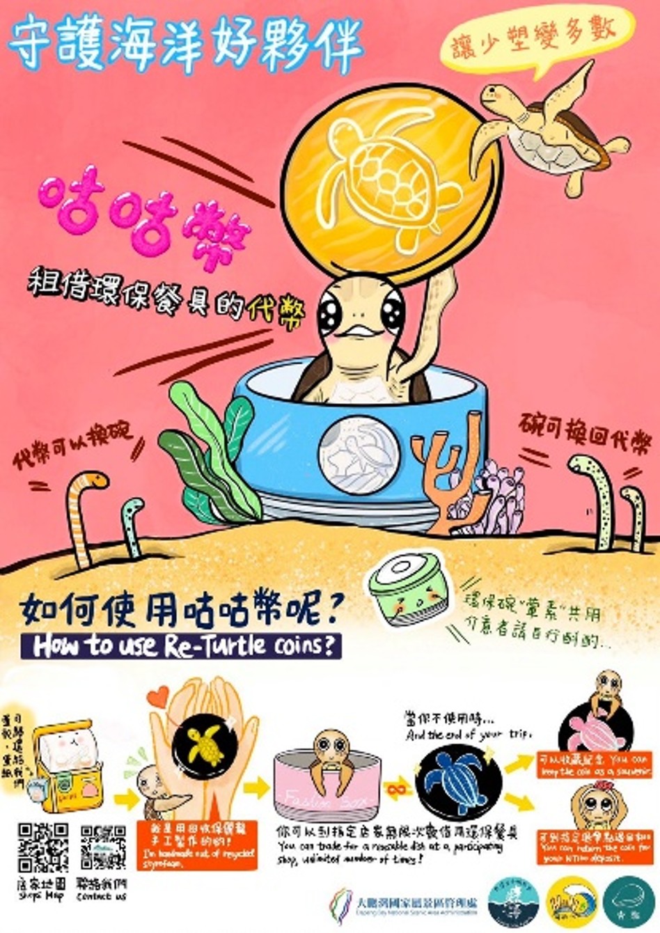 小琉球-透過扭蛋機取得咕咕幣